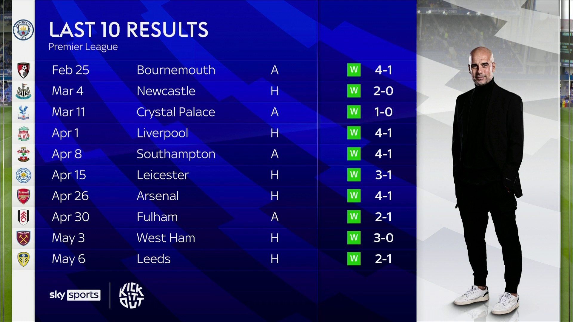 国际竞争力 国际竞争力